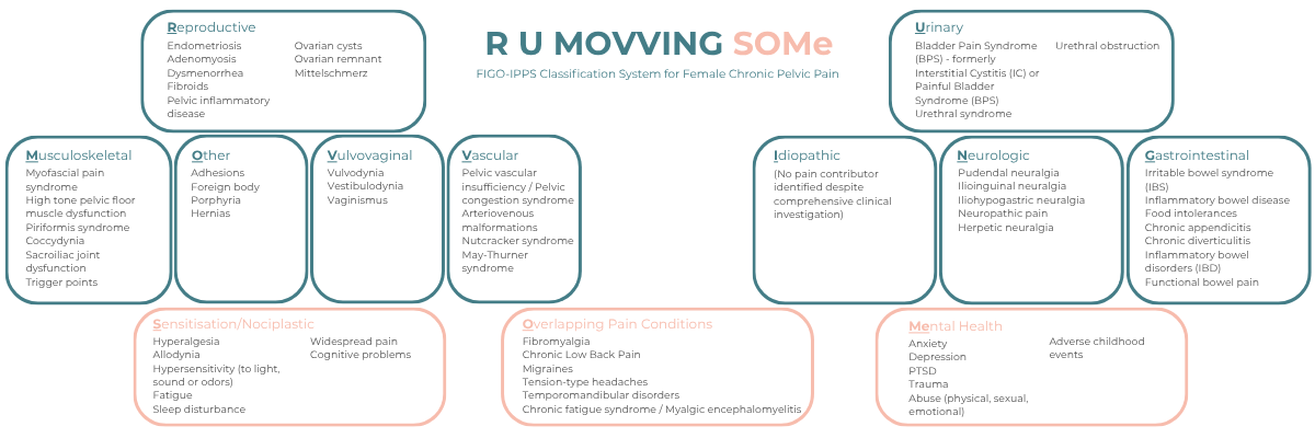 R U MOVVING SOMe PNG